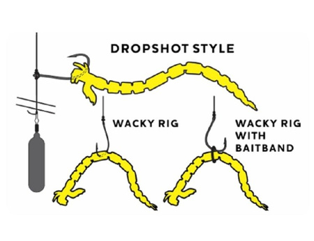 Przynęta WESTIN BloodTeez Worm 7,5cm 1g 6szt Secret UV