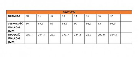 Buty myśliwskie Beretta Shot GTX Forest Night 45