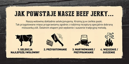 Beef jerky Jack Links suszona wołowina Sweet & Hot 25g