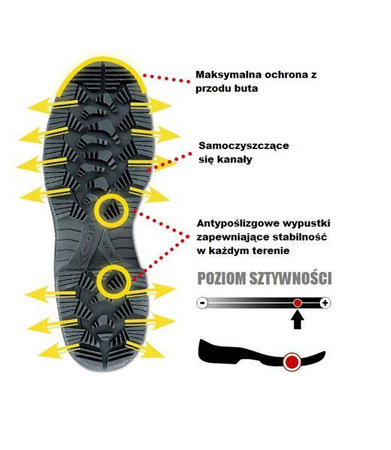Buty myśliwskie COFRA Sonneck Orange