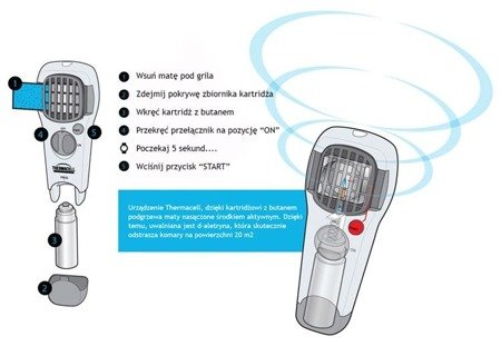 THERMACELL MR300C Urządzenie odstraszające komary